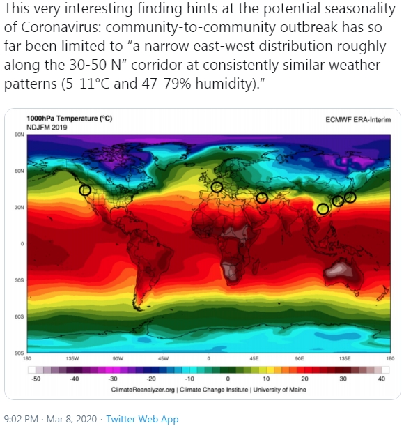 Corona Virus spread on weather conditions hypothesis